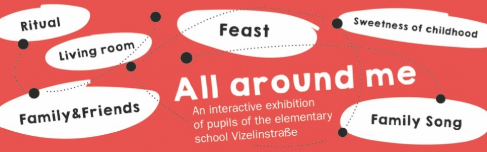 $galleryItem->description